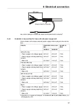 Preview for 37 page of JUMO AQUIS touch P 202580 Operating Manual