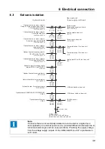 Preview for 39 page of JUMO AQUIS touch P 202580 Operating Manual