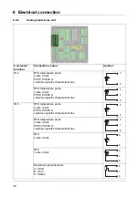 Preview for 42 page of JUMO AQUIS touch P 202580 Operating Manual