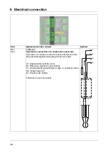 Preview for 48 page of JUMO AQUIS touch P 202580 Operating Manual