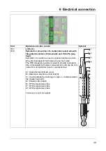 Preview for 49 page of JUMO AQUIS touch P 202580 Operating Manual