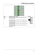 Preview for 51 page of JUMO AQUIS touch P 202580 Operating Manual