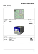 Preview for 59 page of JUMO AQUIS touch P 202580 Operating Manual