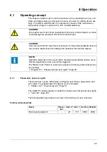 Preview for 65 page of JUMO AQUIS touch P 202580 Operating Manual