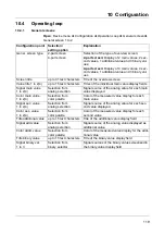 Preview for 119 page of JUMO AQUIS touch P 202580 Operating Manual