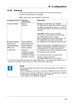 Preview for 153 page of JUMO AQUIS touch P 202580 Operating Manual