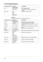 Preview for 282 page of JUMO AQUIS touch P 202580 Operating Manual