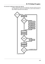 Preview for 289 page of JUMO AQUIS touch P 202580 Operating Manual