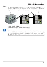 Preview for 9 page of JUMO AQUIS touch P Interface Description