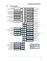 Preview for 13 page of JUMO AQUIS touch S 202581 Installation Instructions Manual