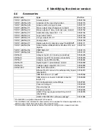 Preview for 21 page of JUMO AQUIS touch S 202581 Installation Instructions Manual