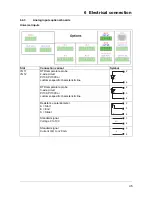 Preview for 45 page of JUMO AQUIS touch S 202581 Installation Instructions Manual