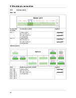 Preview for 54 page of JUMO AQUIS touch S 202581 Installation Instructions Manual