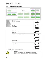 Preview for 58 page of JUMO AQUIS touch S 202581 Installation Instructions Manual