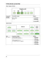 Preview for 60 page of JUMO AQUIS touch S 202581 Installation Instructions Manual