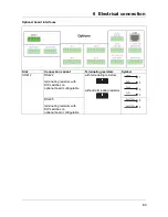 Preview for 63 page of JUMO AQUIS touch S 202581 Installation Instructions Manual