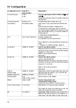 Preview for 18 page of JUMO AQUIS touch S Assembly Instructions Manual