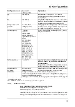 Preview for 19 page of JUMO AQUIS touch S Assembly Instructions Manual