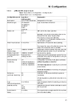 Preview for 21 page of JUMO AQUIS touch S Assembly Instructions Manual