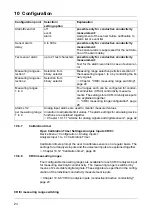 Preview for 24 page of JUMO AQUIS touch S Assembly Instructions Manual