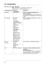 Preview for 26 page of JUMO AQUIS touch S Assembly Instructions Manual