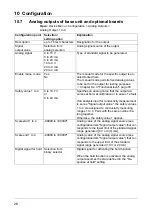 Preview for 28 page of JUMO AQUIS touch S Assembly Instructions Manual