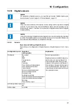 Preview for 31 page of JUMO AQUIS touch S Assembly Instructions Manual