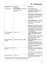 Preview for 33 page of JUMO AQUIS touch S Assembly Instructions Manual