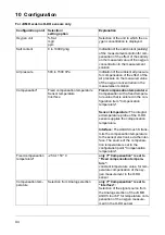 Preview for 34 page of JUMO AQUIS touch S Assembly Instructions Manual