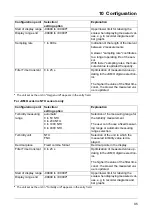 Preview for 35 page of JUMO AQUIS touch S Assembly Instructions Manual