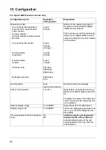 Preview for 36 page of JUMO AQUIS touch S Assembly Instructions Manual