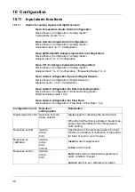 Preview for 42 page of JUMO AQUIS touch S Assembly Instructions Manual