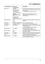 Preview for 43 page of JUMO AQUIS touch S Assembly Instructions Manual