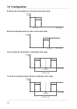 Preview for 44 page of JUMO AQUIS touch S Assembly Instructions Manual