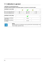 Preview for 54 page of JUMO AQUIS touch S Assembly Instructions Manual