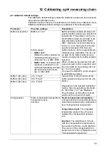 Preview for 57 page of JUMO AQUIS touch S Assembly Instructions Manual