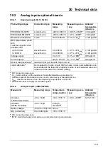 Preview for 113 page of JUMO AQUIS touch S Assembly Instructions Manual