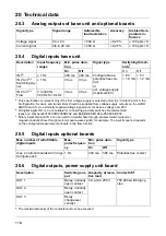 Preview for 118 page of JUMO AQUIS touch S Assembly Instructions Manual