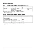 Preview for 120 page of JUMO AQUIS touch S Assembly Instructions Manual