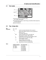 Предварительный просмотр 7 страницы JUMO ATHf-SW Operating Instructions Manual