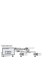 Предварительный просмотр 2 страницы JUMO B 70.1050.0 Operating Instructions Manual