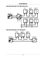 Предварительный просмотр 7 страницы JUMO B 70.7011.0 Operating Instructions Manual