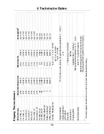 Предварительный просмотр 11 страницы JUMO B 70.7011.0 Operating Instructions Manual