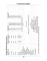 Предварительный просмотр 12 страницы JUMO B 70.7011.0 Operating Instructions Manual