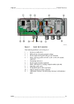 Preview for 21 page of JUMO B 90.7023.1 Operating Instructions Manual