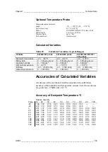 Preview for 151 page of JUMO B 90.7023.1 Operating Instructions Manual