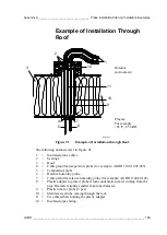 Preview for 171 page of JUMO B 90.7023.1 Operating Instructions Manual