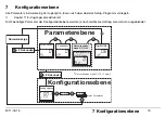 Preview for 21 page of JUMO B70.1170.0 Operating Manual