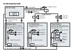 Preview for 2 page of JUMO DI ECO Operating Instructions Manual