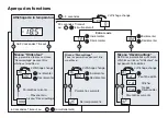 Preview for 50 page of JUMO DI ECO Operating Instructions Manual